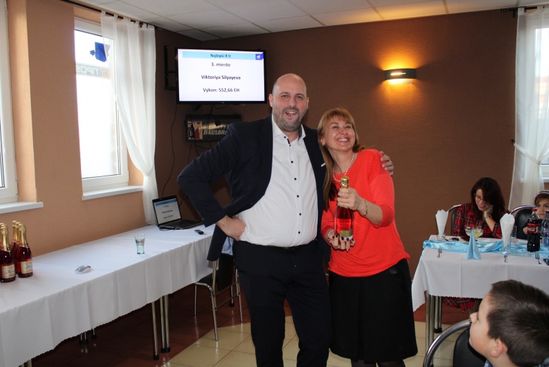 Vyhodnotenie roka 2019 - BL Ondruška