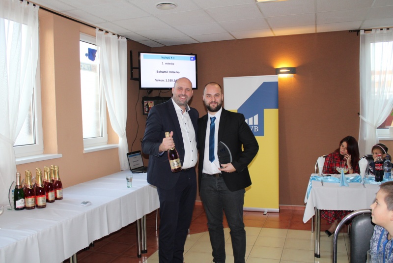 Vyhodnotenie roka 2019 - BL Ondruška