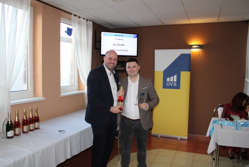 Vyhodnotenie roka 2019 - BL Ondruška