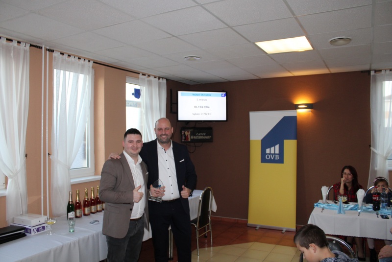 Vyhodnotenie roka 2019 - BL Ondruška