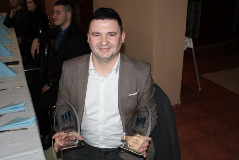 Vyhodnotenie roka 2019 - BL Ondruška